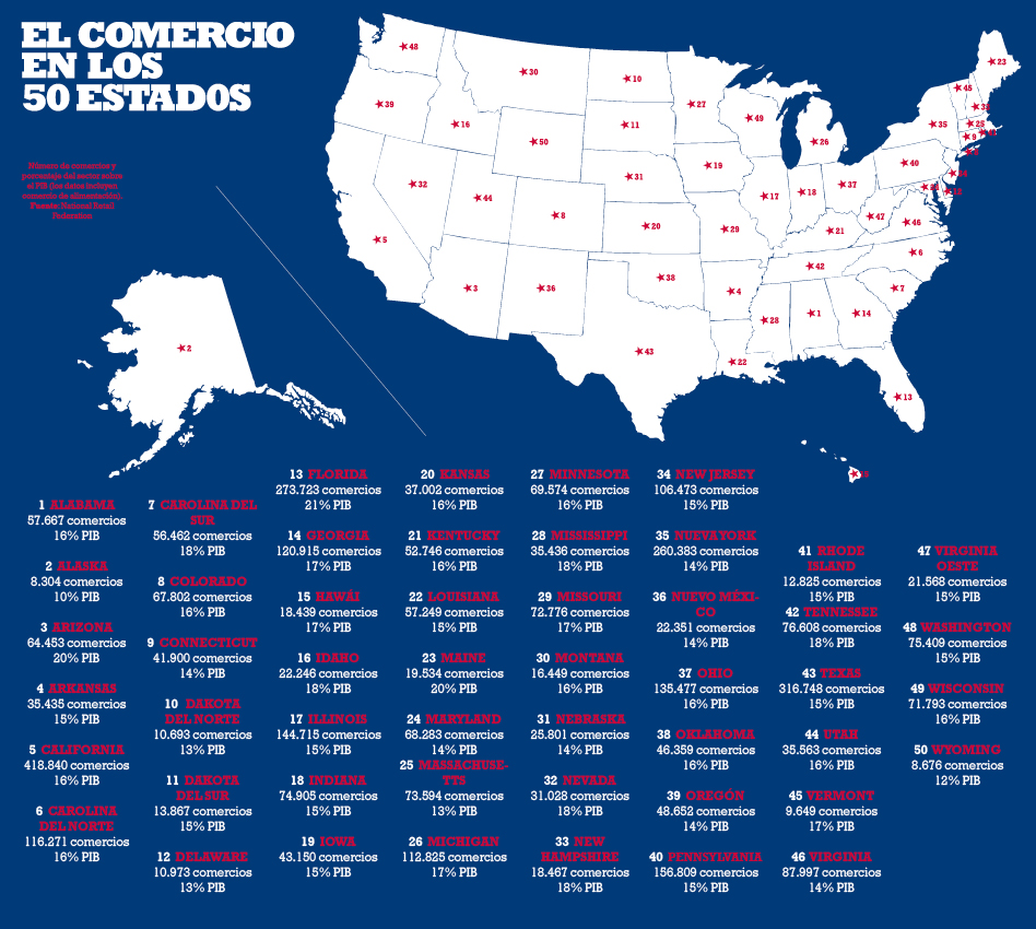 ‘US Fashion Business’: ¿Puede América volver a ser grande? ‘US Fashion Business’: ¿Puede América volver a ser grande?